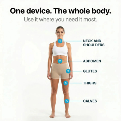 BodySculpt — Cellulite Massager