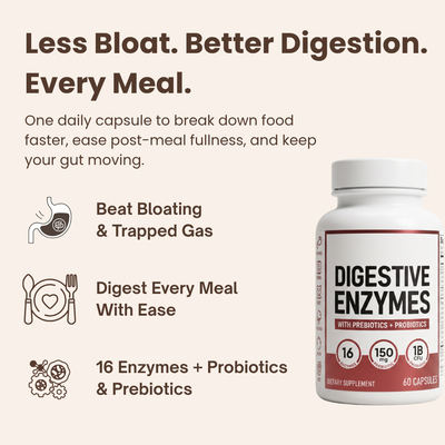 Nutrishess Digestive Enzymes - Love Your Gut