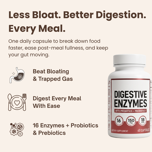 Nutrishess Digestive Enzymes - Love Your Gut