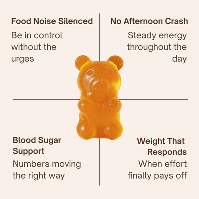 Nutrishess 6-in-1 Berberine Gummies