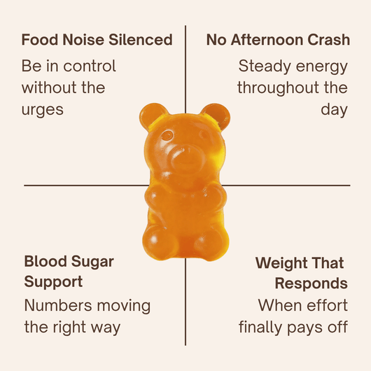 Nutrishess 6-in-1 Berberine Gummies