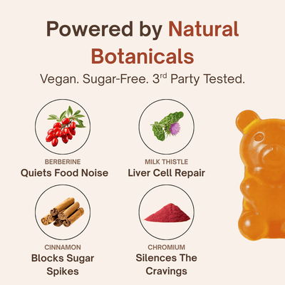 Nutrishess 6-in-1 Berberine Gummies