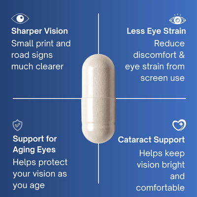 Nutrishess Complete Vision Support Complex