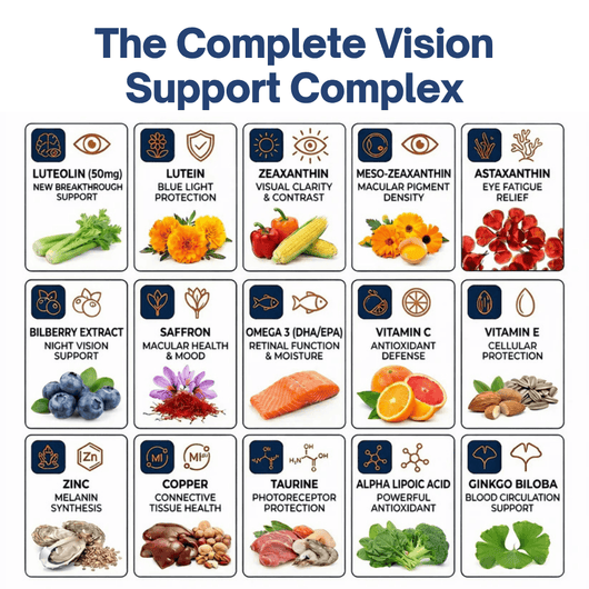 Nutrishess Complete Vision Support Complex