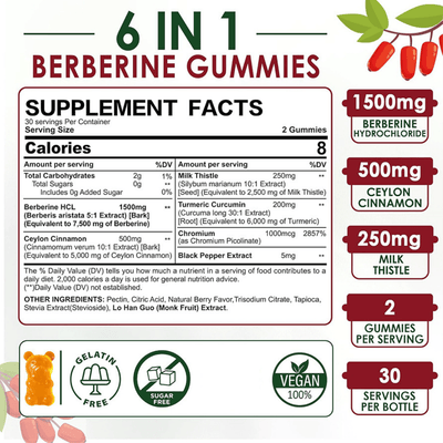 Nutrishess 6-in-1 Berberine Gummies
