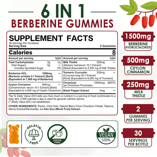 Nutrishess 6-in-1 Berberine Gummies