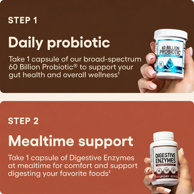 Nutrishess Digestive Enzymes - Love Your Gut