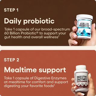 Nutrishess Digestive Enzymes - Love Your Gut