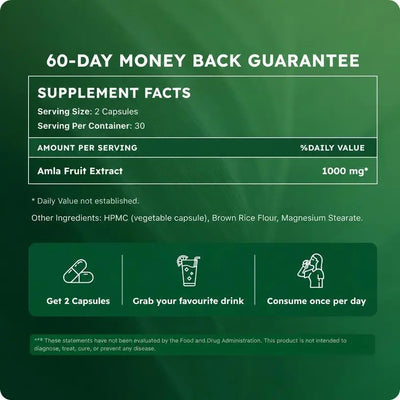 Amla Superfruit Capsules