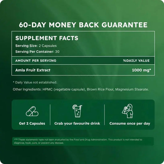 Amla Superfruit Capsules