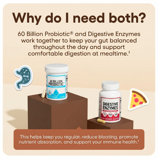 Nutrishess Digestive Enzymes - Love Your Gut
