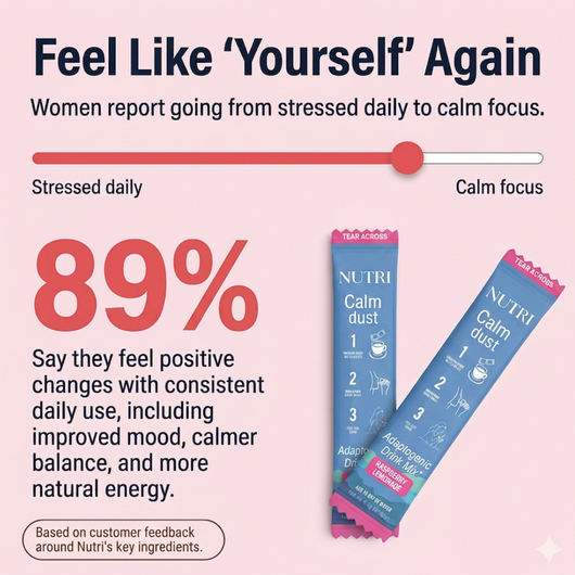 Nutrishess Soothe & Calm – Stress Support Drink